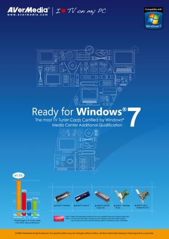 設計儿 - 支援win7產品系列海報