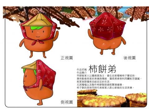 林泰盛 - 公仔設計