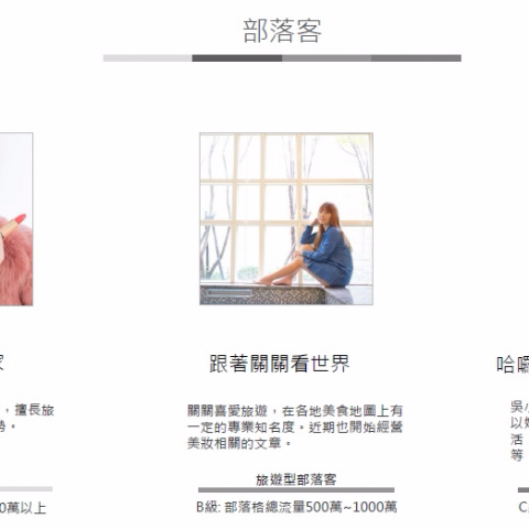 超級爺爺數位有限公司 - 部落客撰寫文