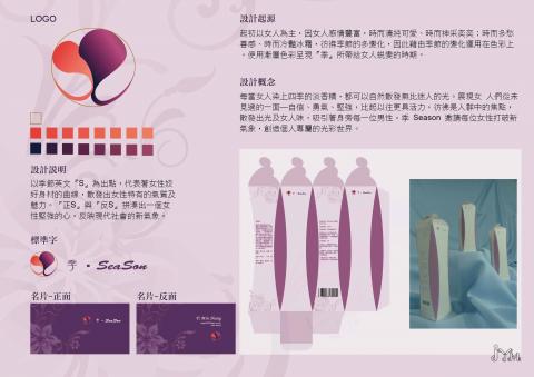 張奕敏 - 企業識別設計-香水包裝