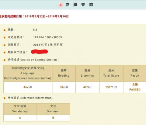 日文隨行商業口譯 日語教學老師 - 2018年學生考過N3 日文隨行商業口譯 日語教學老師 - 2018年學生考過N3