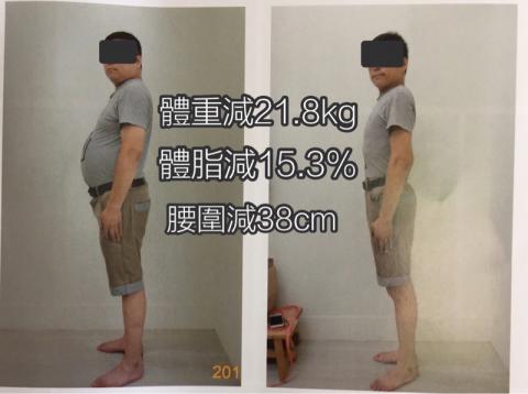 雙北地區私人教練Simon - 學會觀念,會開始自己做簡單料理的工程師 雙北地區私人教練Simon - 學會觀念,會開始自己做簡單料理的工程師