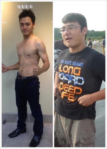 雙北地區私人教練Simon -  雙北地區私人教練Simon -