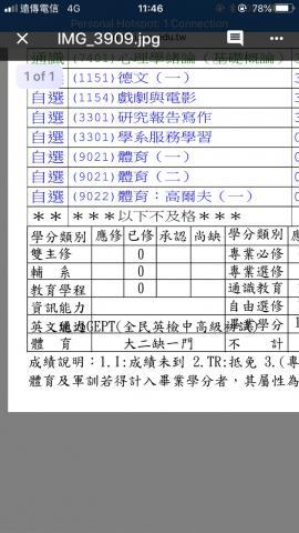 賴姵雯 - 全民英檢中高級初試通過！