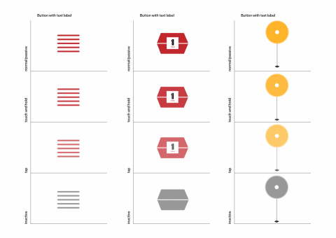 劉旻齊 - 手機app設計（按鈕）