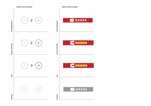 劉旻齊 - 手機app設計（按鈕）