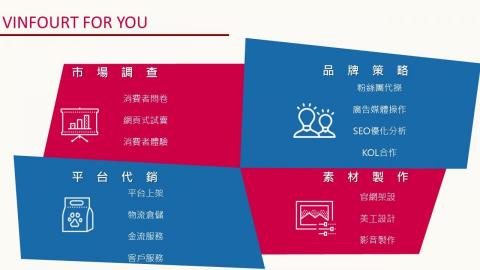 文案企劃個人工作室 - 