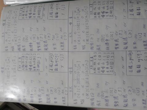 尹寶玉 - 結合自然發音和KK音標