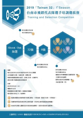 試溫設計 - TDSF 飛鏢比賽 海報