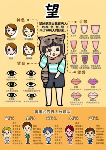 Jia tsai - 衛教海報設計