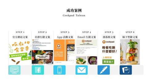 說說品牌整合行銷 / 廣告行銷文案顧問 S - COOKPAD TAIWAN全球最大食譜平台 2019上半年台灣區廣告文案總執行