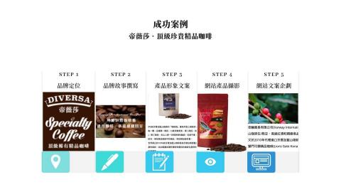 說說品牌整合行銷 / 廣告行銷文案顧問 S - 帝薇莎咖啡豆專賣店-100%牙買加藍山咖啡＿品牌定位諮詢到廣告文案撰寫執行
