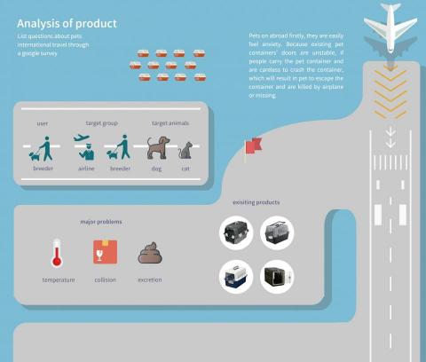 C&D Nomad -  C&D Nomad -