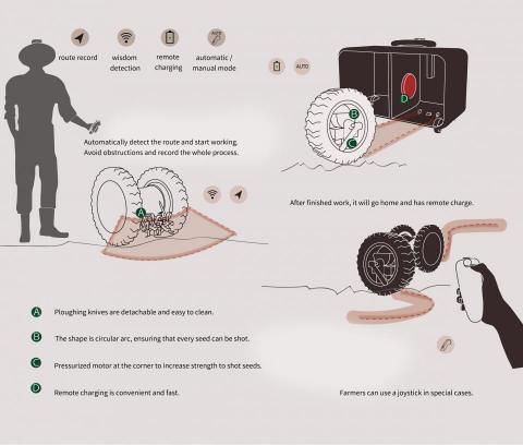 C&D Nomad -  C&D Nomad -