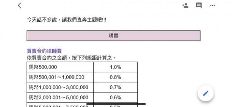 陳湘慈/文稿編輯、打字排版、網站架設 - 為東南亞房地產代銷業者撰文