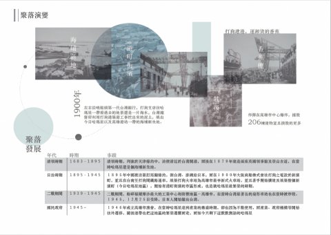 sunshine - PS & AI 排版後製