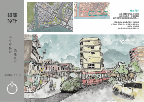 sunshine - 手繪場景
photoshop 後製 (上色)