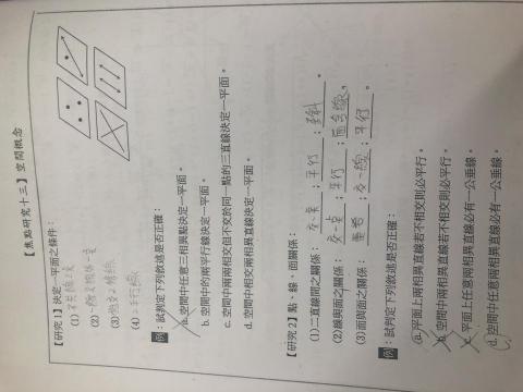 朱柏諺 - 講義內容