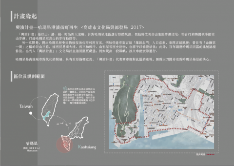 sunshine - 介紹排版