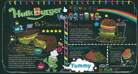 Alice插畫&平面設計 - 餐飲店牆壁壁畫(原大小200cm以上)