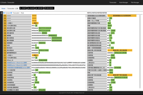 CJStudio - 轉碼器，將64位元編碼透過客製化的規則編譯成可讀的資料