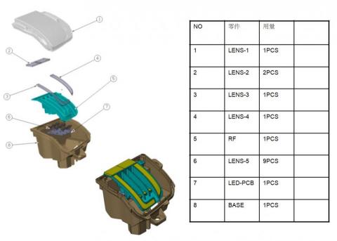 ideaspower - 汽車改裝尾燈