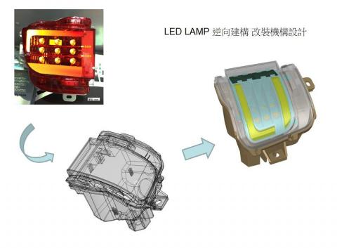 ideaspower - 汽車改裝尾燈