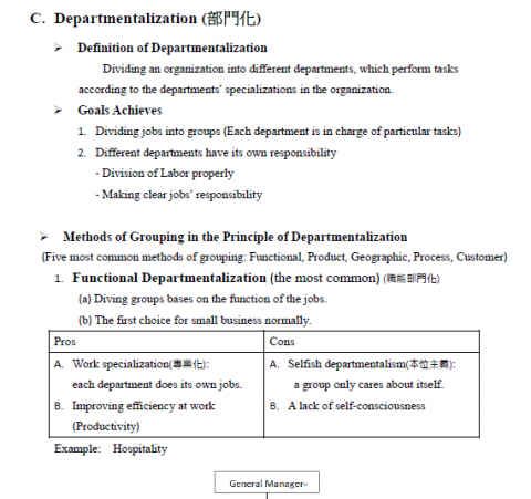 瑜萱 - 課堂報告課程教材 company organization handout 2