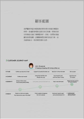 Wang Chieh -  Wang Chieh -
