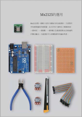 Wang Chieh -  Wang Chieh -
