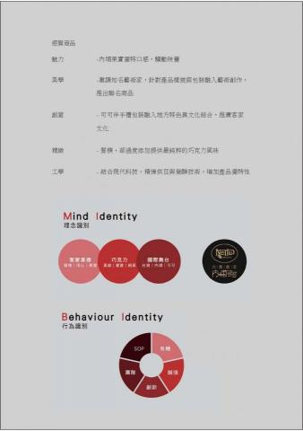 Wang Chieh -  Wang Chieh -