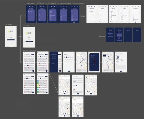柯幸慈 - APP UI設計
