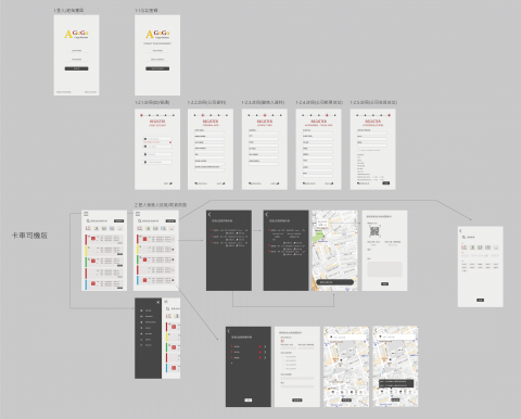 柯幸慈 - APP UI設計