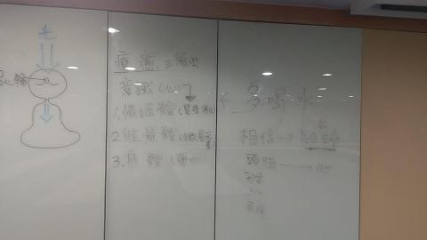 正能量工作坊 - 太極結構調整說明