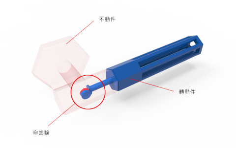 KumaRu 阿嚕 - 希望透過把手可以同時完成
開門、鎖門、解鎖、關門