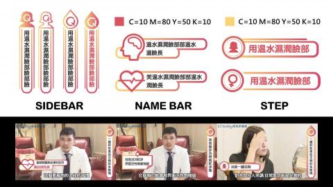 Z.hua design - (影音)電商鏡面設計