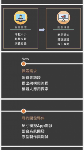 V Design - 2019 資料創新應用競賽 LINE Bot 產品 Pitch