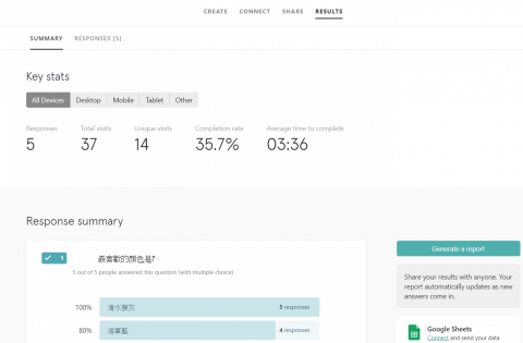宸Y.C 事務所 | 專營 AI - SEO 全球策略布局 - <問卷設計>這是一份以 UX/UI research 為前提的問卷設計,主要在於實踐田野調查的一部份,希望能透過問卷反饋回來的數據與洞見,進行優化產品 或 驗證營運決策。 宸Y.C 事務所 | 專營 AI - SEO 全球策略布局 - <問卷設計>這是一份以 UX/UI research 為前提的問卷設計,主要在於實踐田野調查的一部份,希望能透過問卷反饋回來的數據與洞見,進行優化產品 或 驗證營運決策。