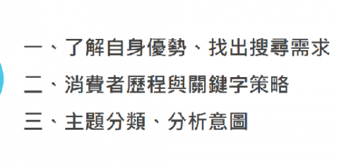 Tedrew - SEO 課程：實務操作與產業經驗