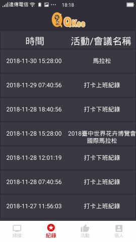 個人工作室 - 紀錄頁面