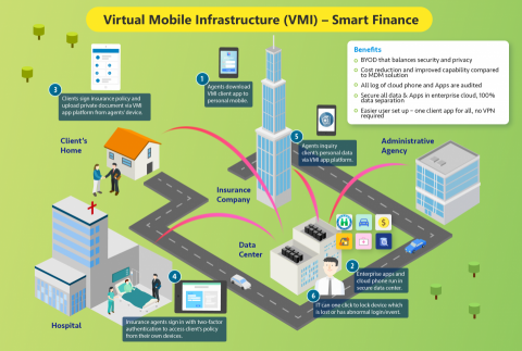 佳欣 Stacey - 產品情境說明圖