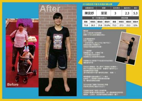 Ivana（菜菜） - 女子組增肌減脂比賽六強