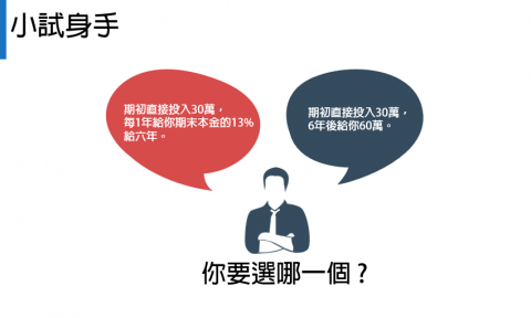 KOKA - 開放式提問法，簡單明瞭