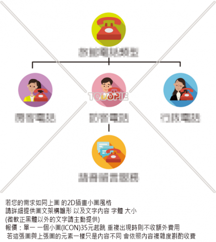 兔豆派 - 向量小插圖 
可運用在書籍插畫等等地方