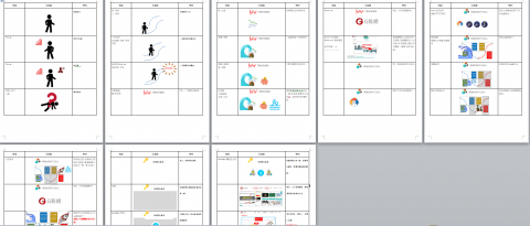 陳思蓓Lydia - 投資網站廣告腳本，以圖像化腳本清楚溝通每句文字搭配的畫面及影片效果。