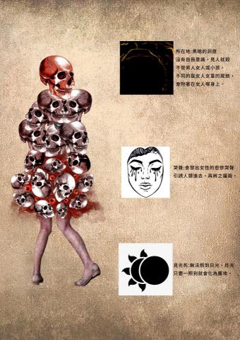 吳柏霖 - ps 製作  怪物設計