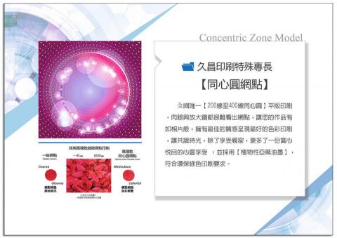 久昌印刷股份有限公司 - 