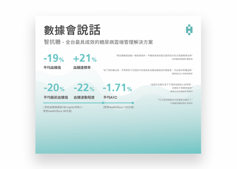 MessAround - Signboard Design 布版設計