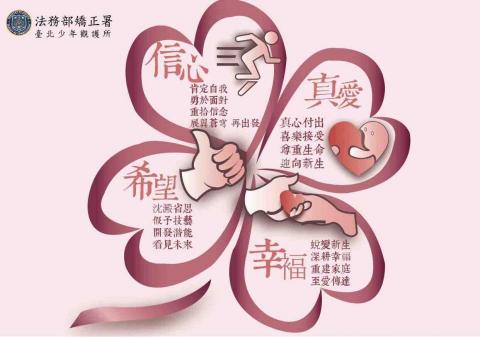 艾思里藝術工作室 - DM