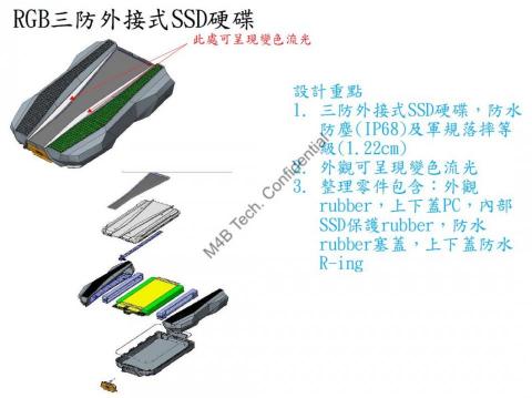 M4B Tech. - RGB三防外接式SSD硬碟
